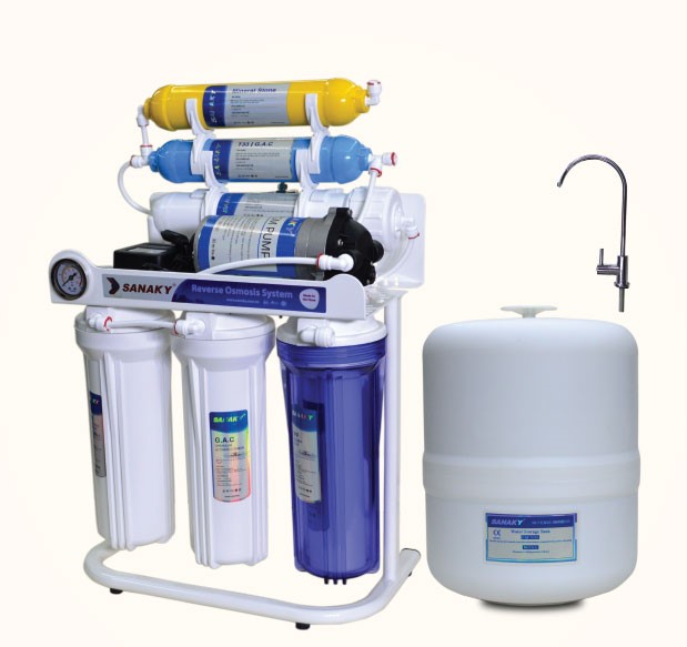 Six Stage Sanaky-S2 Mineral RO Water Purifier